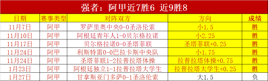 西蒙尼谈马,逆袭胜瓦伦,西亚,半岛体育官网,半岛体育官网入口,半岛体育网站,半岛体育,半岛体育登录入口