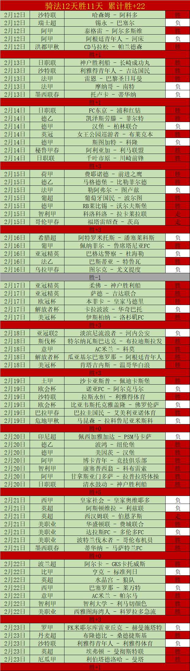 伊布荣获金,貘奖,米兰欧冠淘,半岛体育官网,半岛体育官网入口,半岛体育网站,半岛体育,半岛体育登录入口