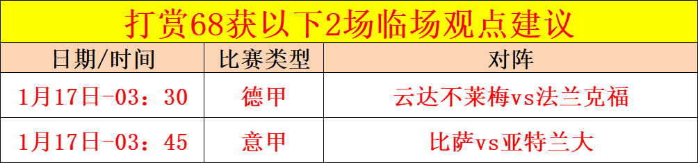 李在城和阿,米里领跑首,发阵容,半岛体育官网,半岛体育官网入口,半岛体育网站,半岛体育,半岛体育登录入口