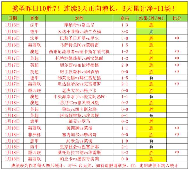 諾伊爾對指,派新隊長的,決定表達滿,半岛体育官网,半岛体育官网入口,半岛体育网站,半岛体育,半岛体育登录入口