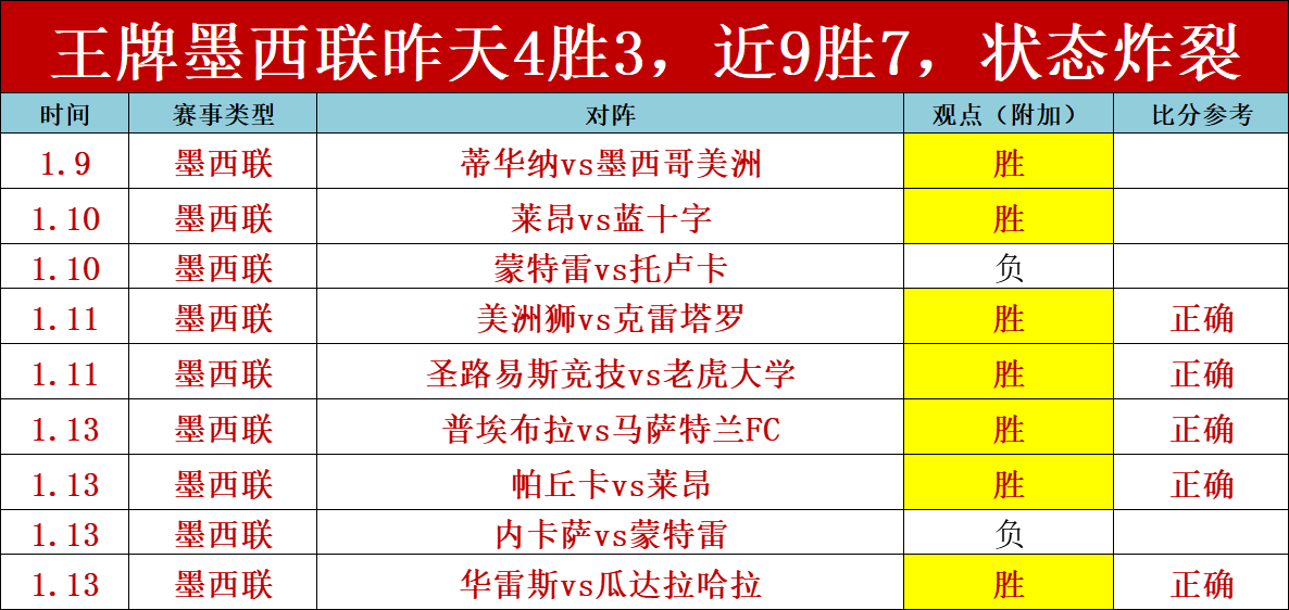 布拉德福德,对罗瑟汉姆,英甲比赛期,半岛体育官网,半岛体育官网入口,半岛体育网站,半岛体育,半岛体育登录入口