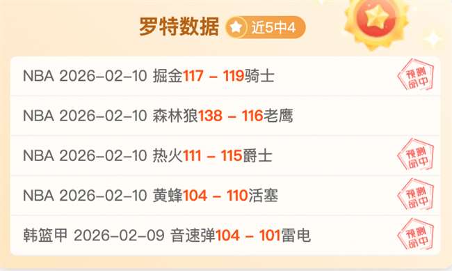 布拉德福德,对罗瑟汉姆,英甲比赛期,半岛体育官网,半岛体育官网入口,半岛体育网站,半岛体育,半岛体育登录入口