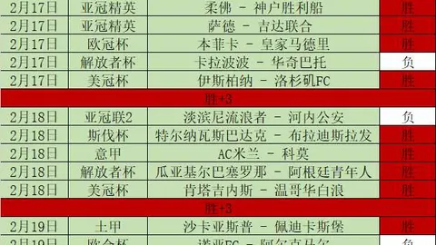 伊布荣获金貘奖，米兰欧冠淘汰后顾问荣耀归来