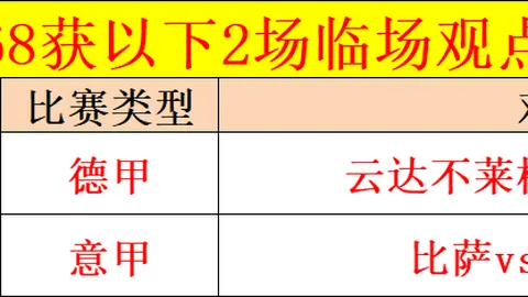 李在城和阿米里领跑首发阵容，堂安律与金特尔助阵，美因茨对阵弗赖堡一役将至